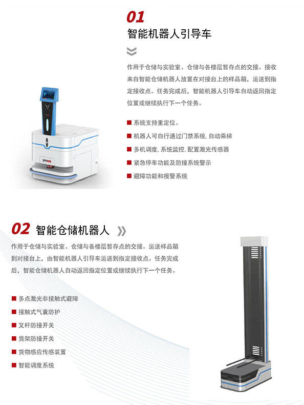 儲送一體化機器人系統